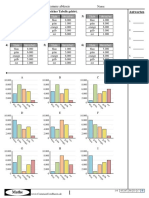 Diagramme Lesen AB1