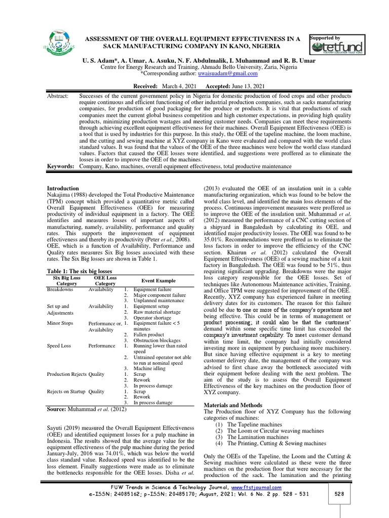 Assessment of The Overall Equipment Effectiveness in A Sack
