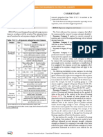 ACI 318M-19 Exposure Categories