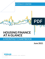 Housing Finance