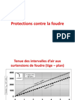 Protections Contre La Foudre