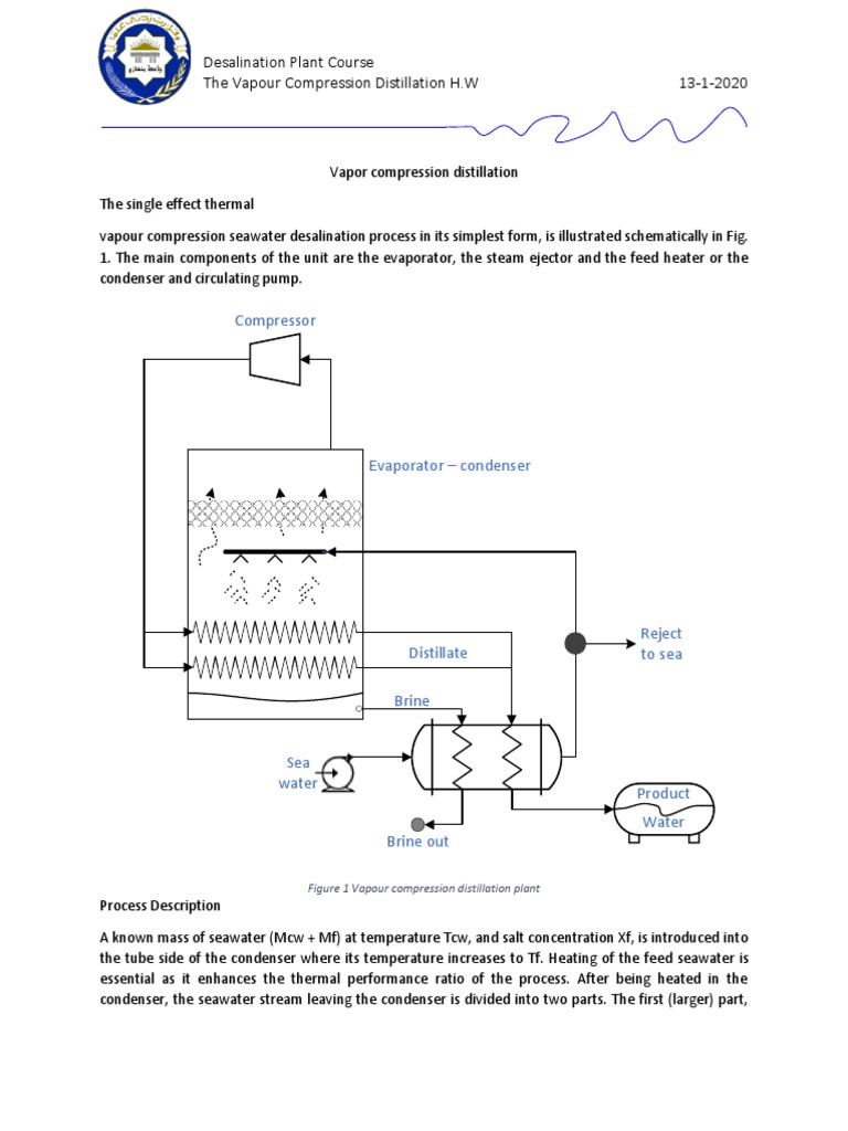 Vapor Comprision Distillation Pdf Desalination Distillation