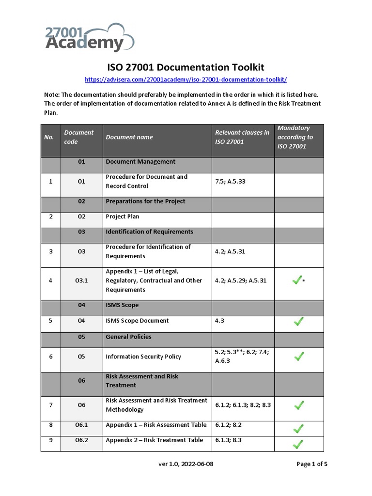 List of Documents ISO 27001 | PDF | Security Engineering | Security