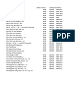 Spare Parts Price List for Vehicles | PDF | Headlamp | Automotive