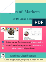 Types of Markets