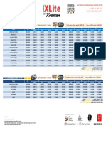 IIMS 2022 (Paket C)