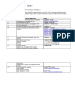 Extended Scheme of Work Unit 3 Algebra 1 (GRP 3-6) 2015-17