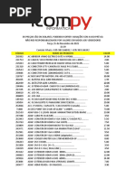 Lista de Precio 09 de Setiembre PCH | PDF | Computadores