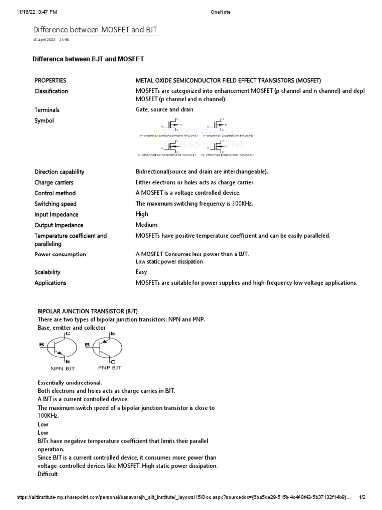 Mosfet And Bjt Diff Pdf Bipolar Junction Transistor Field Effect