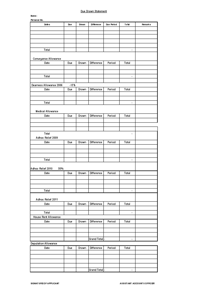 Due Drawn Statement Overview | PDF