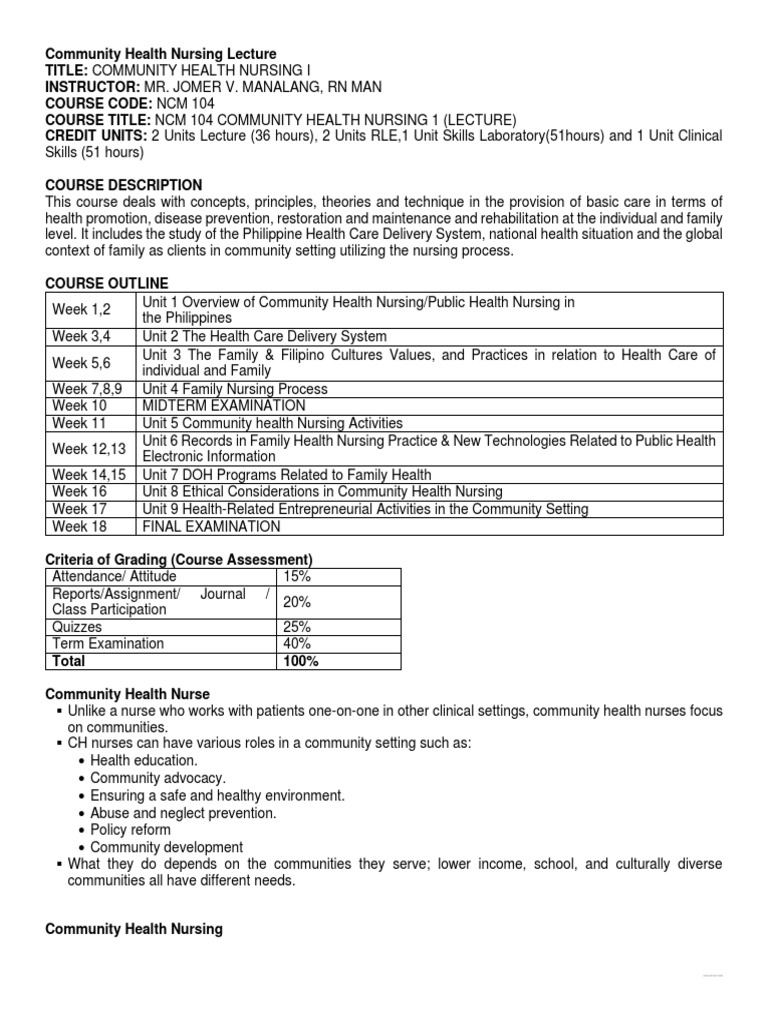 CHN1&2 Battery PDF Family Nursing