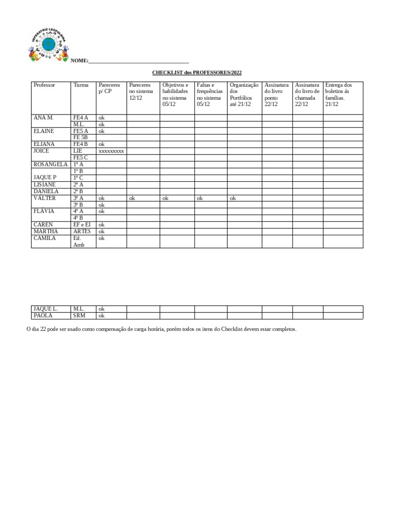 Creating Revit Template Checklist 2022 vrogue.co