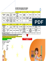 Menu PMT Benua 2023