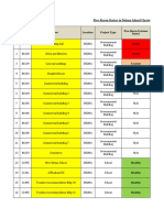 Fire Alarm Test Records (C09)