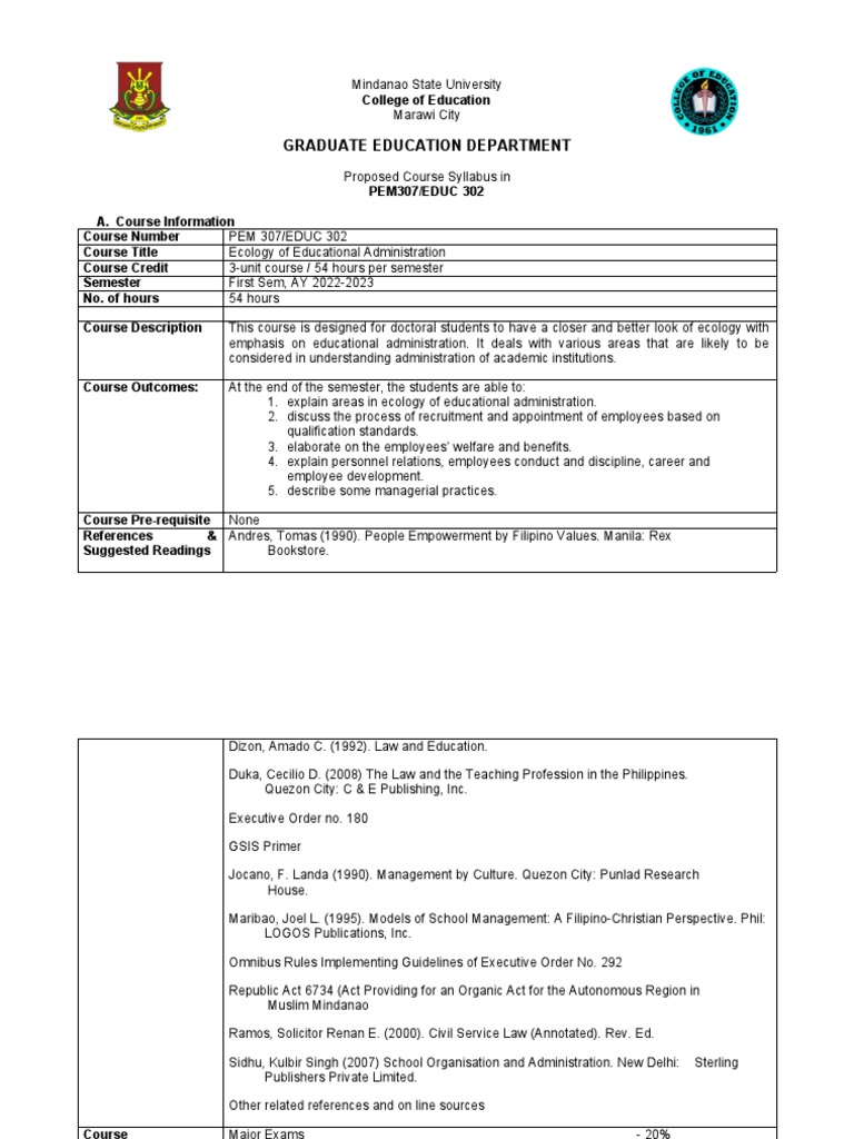 MSU Graduate Course Syllabus in Ecology of Educational Administration ...