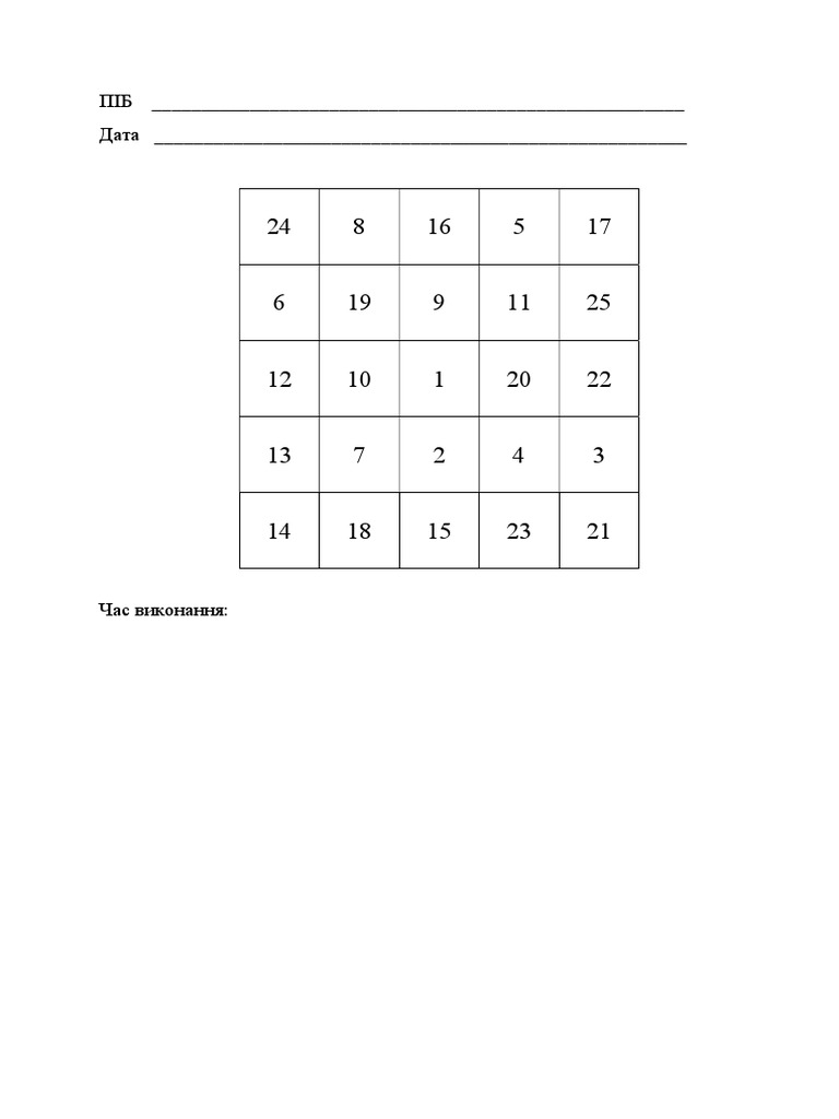 04. Таблиці Шульте | PDF