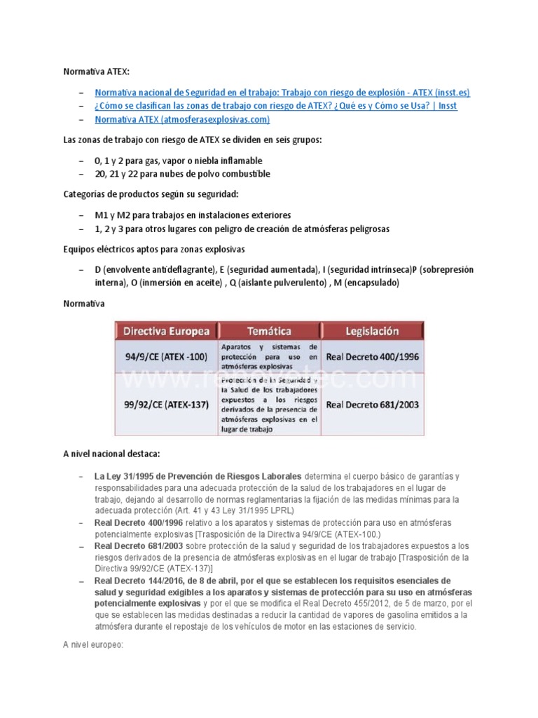 Normativa ATEX: Una guía completa de las regulaciones y directivas ...