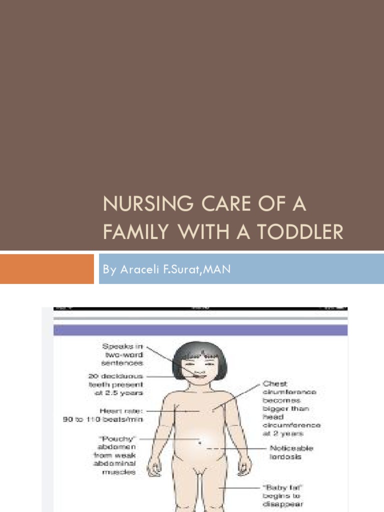 Nursing Care of A Family With A Toddler | PDF | Toddler | Foods