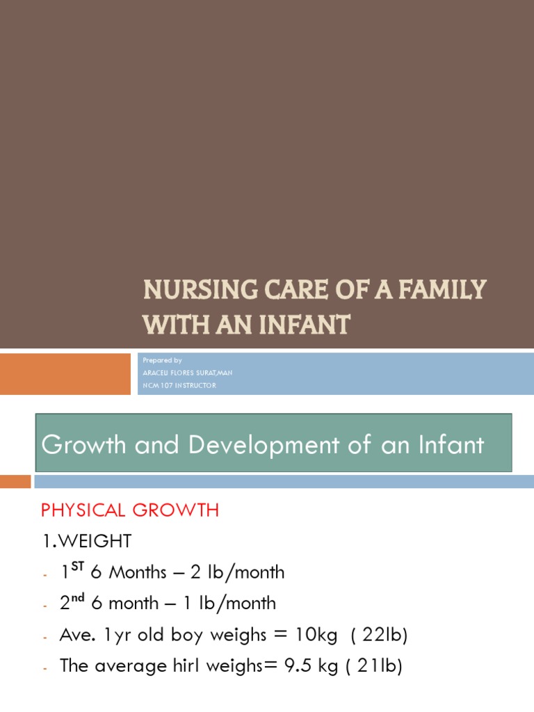 Nursing Care of A Family With An Infant | PDF | Anatomy