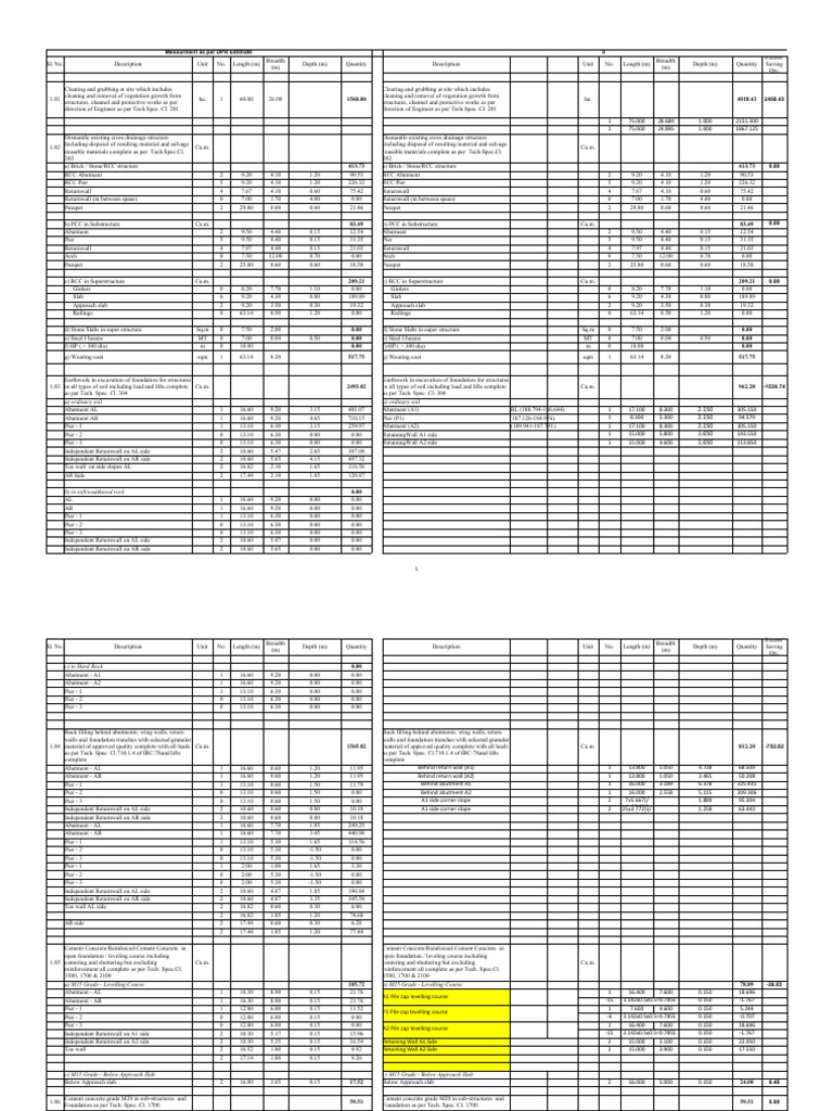 127 120 mnbr r2 pdf deep foundation civil engineering