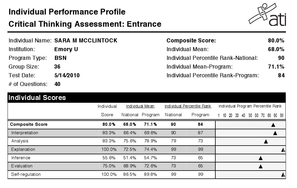 Critical Thinking Assessment Results | PDF