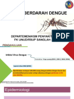 Demam Berdarah Dengue: Departemen/Ksm Penyakit Dalam FK Unud/Rsup Sanglah - 2020