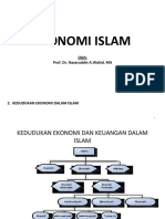 2-Kedudukan Ekonomi Dalam Islam