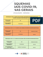 Esquemas Vacinais Covid-19 Atualização 03 05 2022