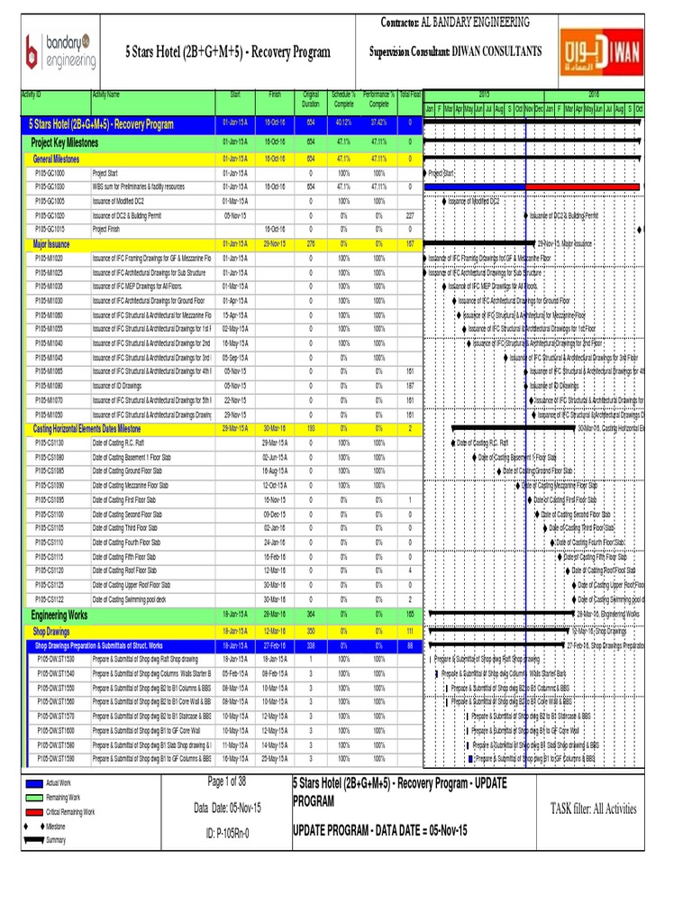 5 Stars Hotel Recovery Program Update | PDF | Components | Civil ...