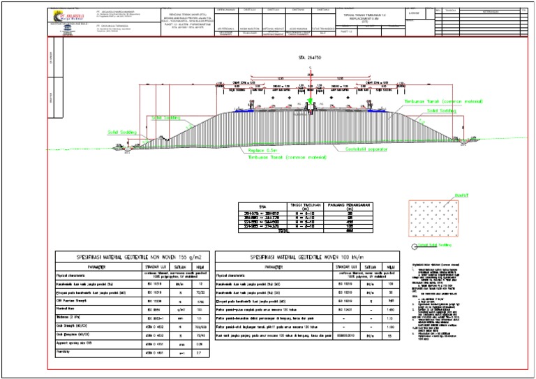 Rencana Teknik Subdrain Proyek Jalan Tol | PDF