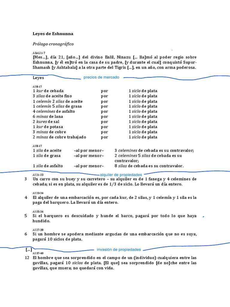 7 Leyes de Eshnunna PDF Materiales