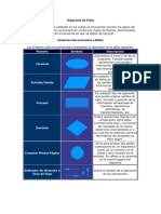 Diagrama de Flujo