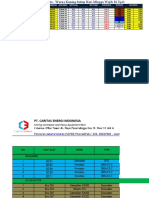 Master Plan 12-19 Juni 2021