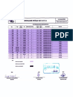 Verificación Máquinas de Soldar Nov21