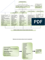 Evaluacion Externa