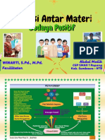 Koneksi ANtar Materi Modul 1.4 Abdul Malik