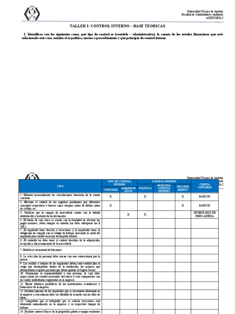 Control Interno en Auditoría Contable | PDF | Contabilidad | Bancos