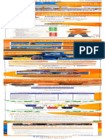 Boletín Dealers Primax