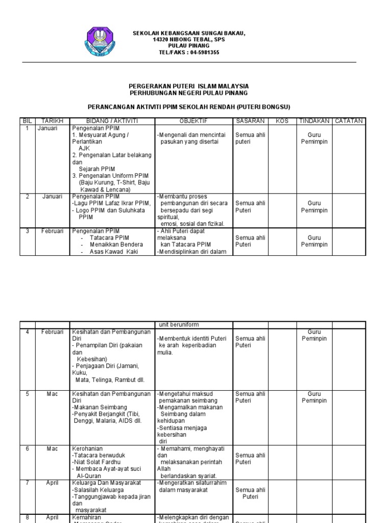 CONTOH Perancangan PPIM Sekolah Rendah