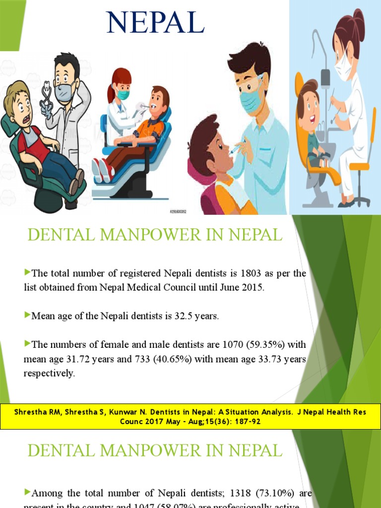 Chapter 19. Dental Manpower in Nepal PDF Dentist Nepal