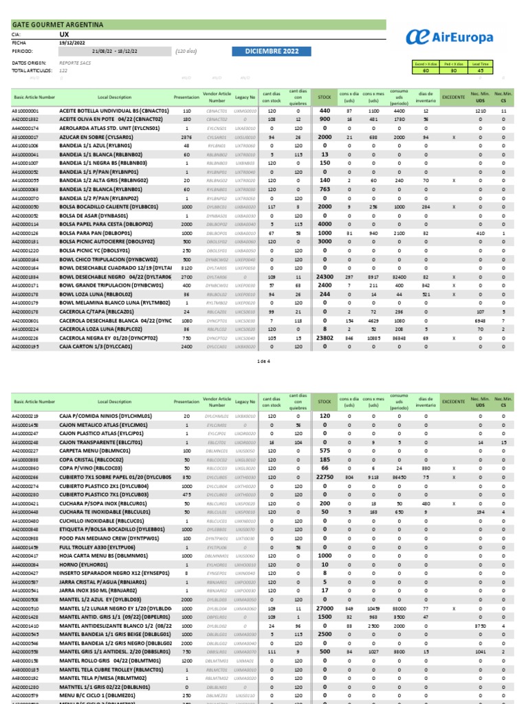 UX Report | PDF