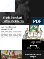 Hirarki Organisasi Eksternal & Internal vision