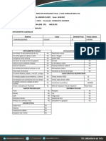 Índice de Incapacidad Vocal (VHI