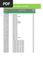 Schneider Electric List Prices Sub-Collection 7 Industry Programmable June 2022 V1 en