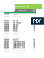 Schneider Electric List Prices Sub-Collection 7 Industry Programmable June 2022 V1 en