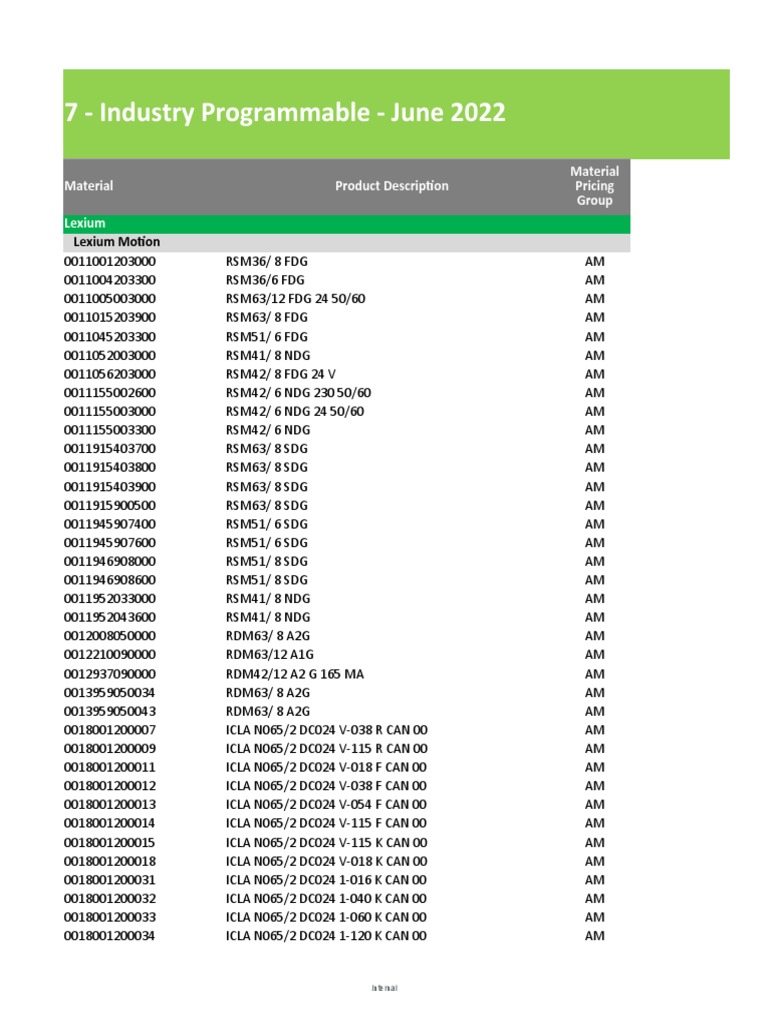 Schneider Electric List Prices SubCollection 7 Industry Programmable