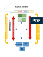 Mapa de Proceso