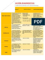 Tarea de Modulo Final