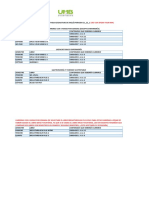 Sym Distribución de Contenidos 21-22-1