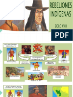 Rebeliones Indigenas y Criollas